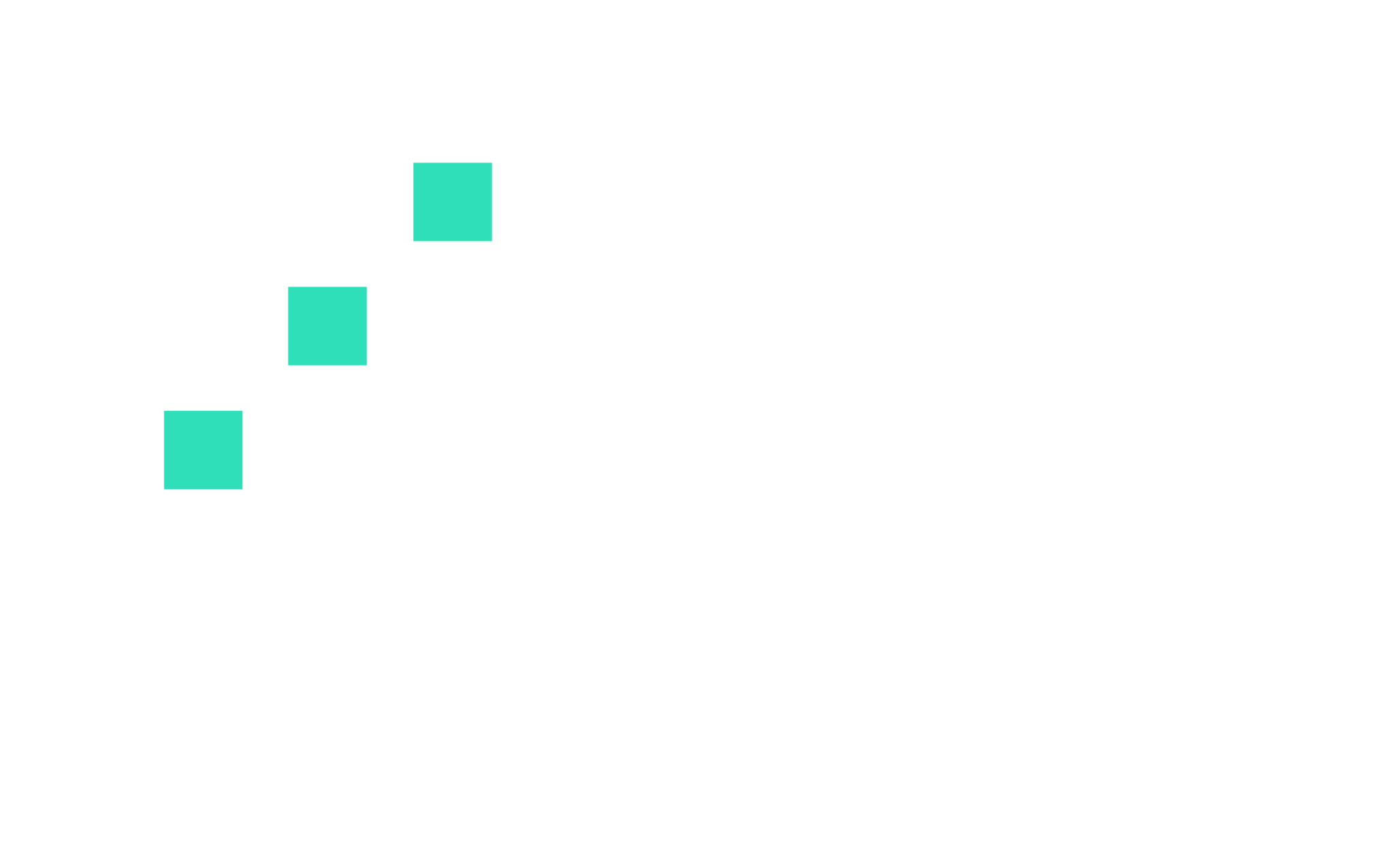 products-partners-ibs-technology